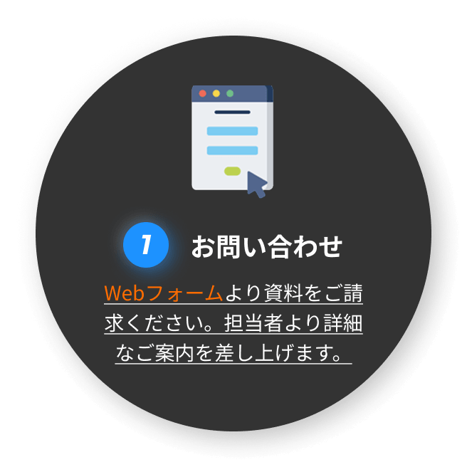 お問い合わせ