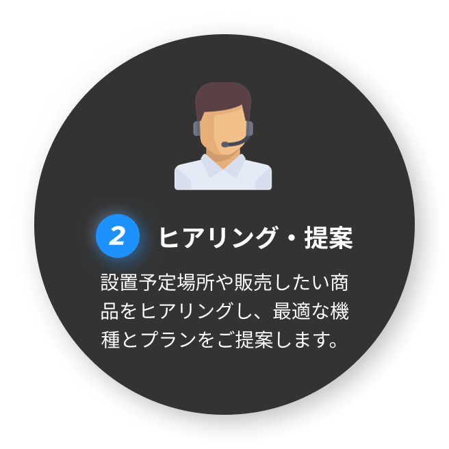 ヒアリング・提案