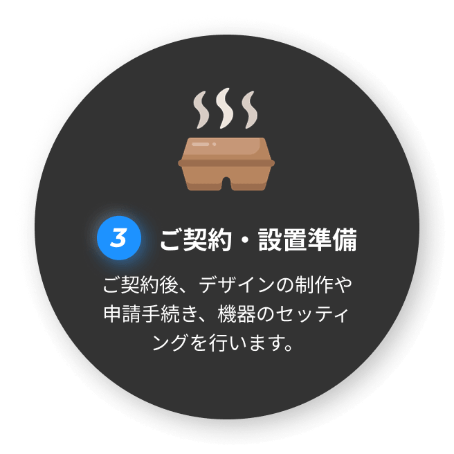 ご契約・設置準備