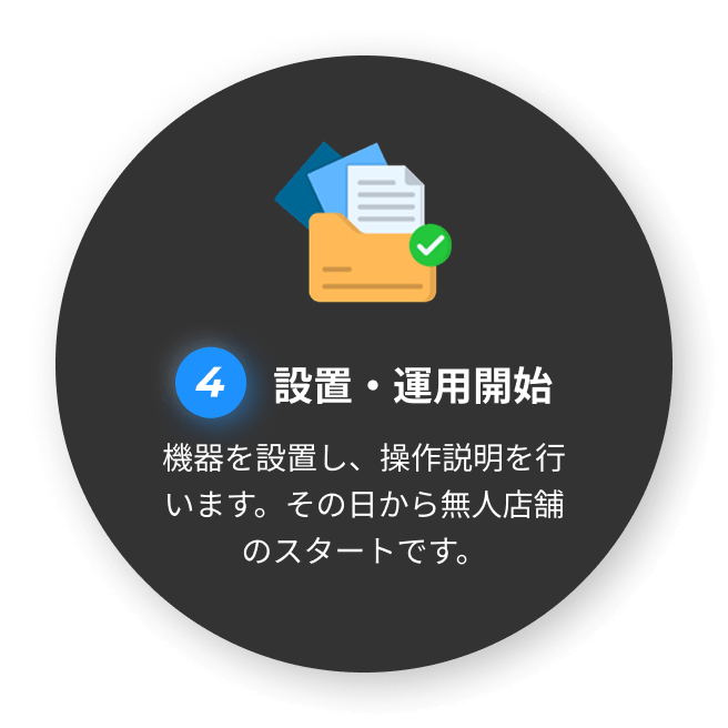 設置・運用開始